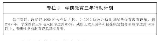 关于印发山东省“十三五”教育事业发展规划的通知 鲁政发〔2017〕33号